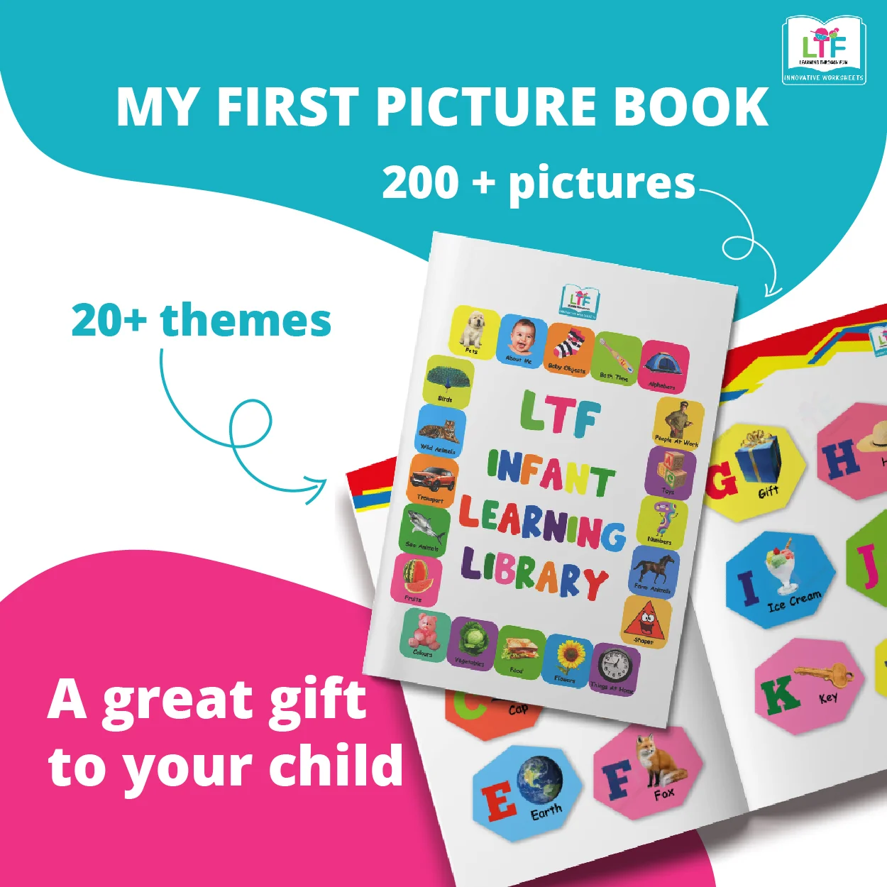 Learning Through Fun: My First Infant Book – Early Learning Picture Book with Alphabets, Numbers , Shapes, Colors, Transports,Animal & Educational Worksheets | For Homeschooling, Kids 1–2 Years